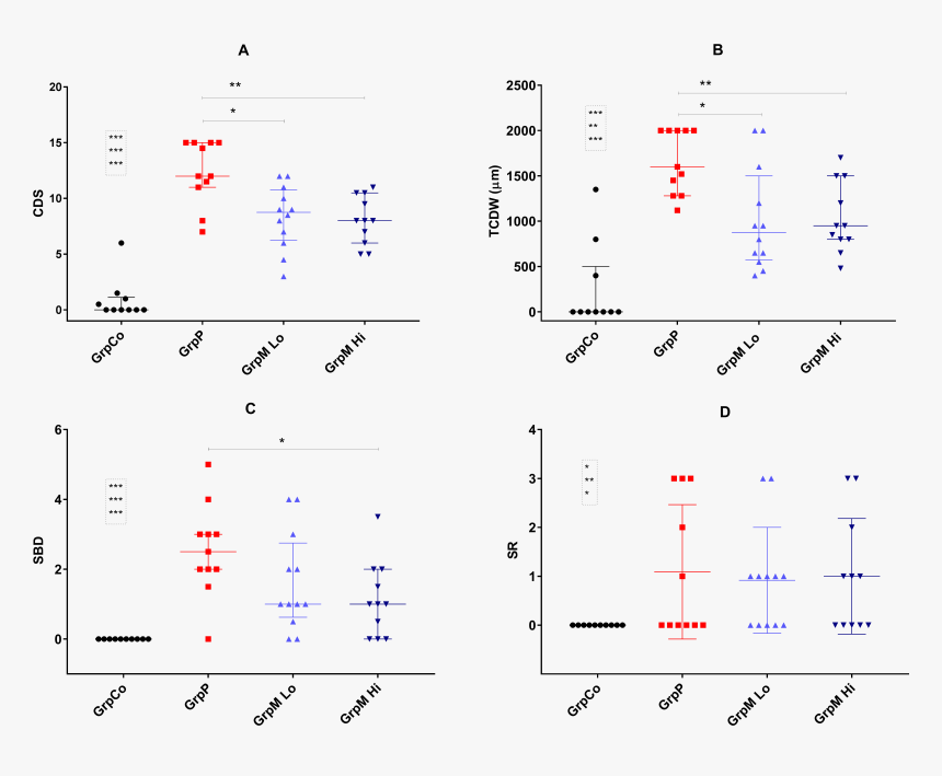 Diagram, HD Png Download