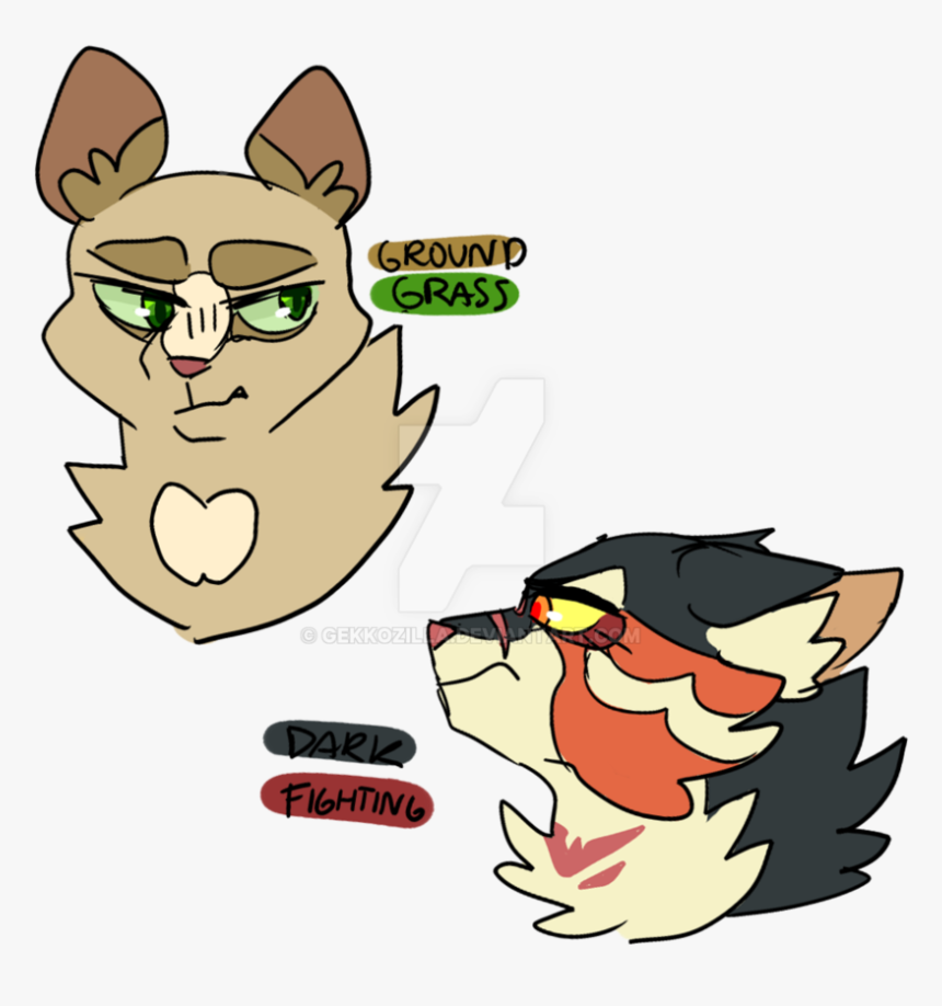 Transparent Angry Cat Png - Appledusk Warrior Cats Mapleshade, Png Download