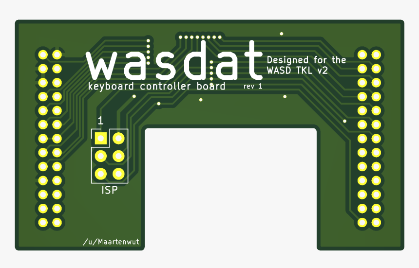 Electronics, HD Png Download