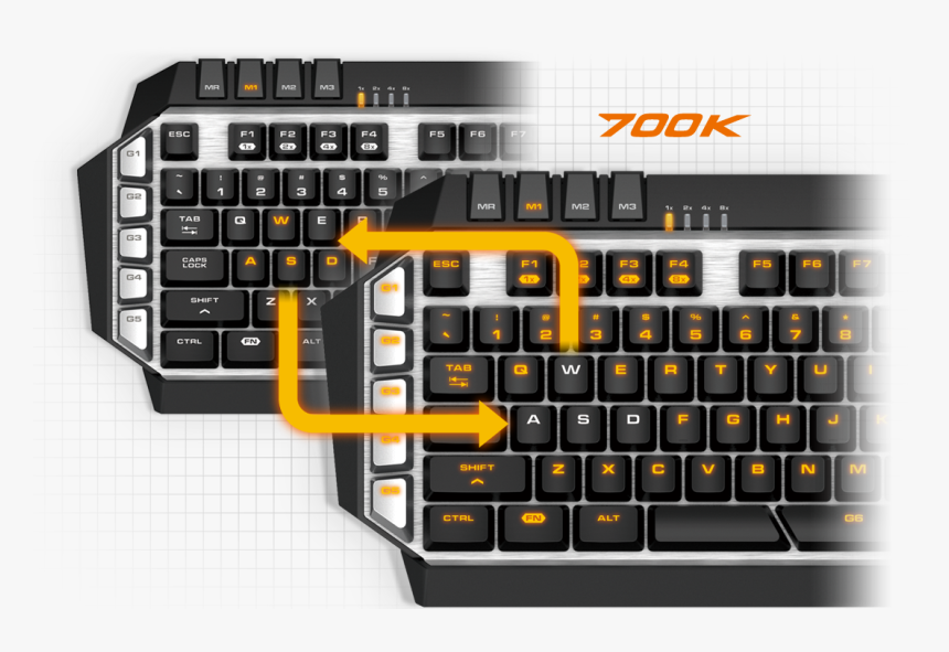 Transparent Wasd Png - Cougar 700k, Png Download