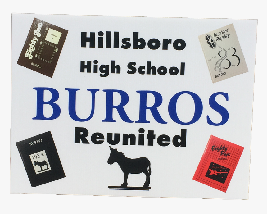 Coroplast Signs - Results Travel, HD Png Download