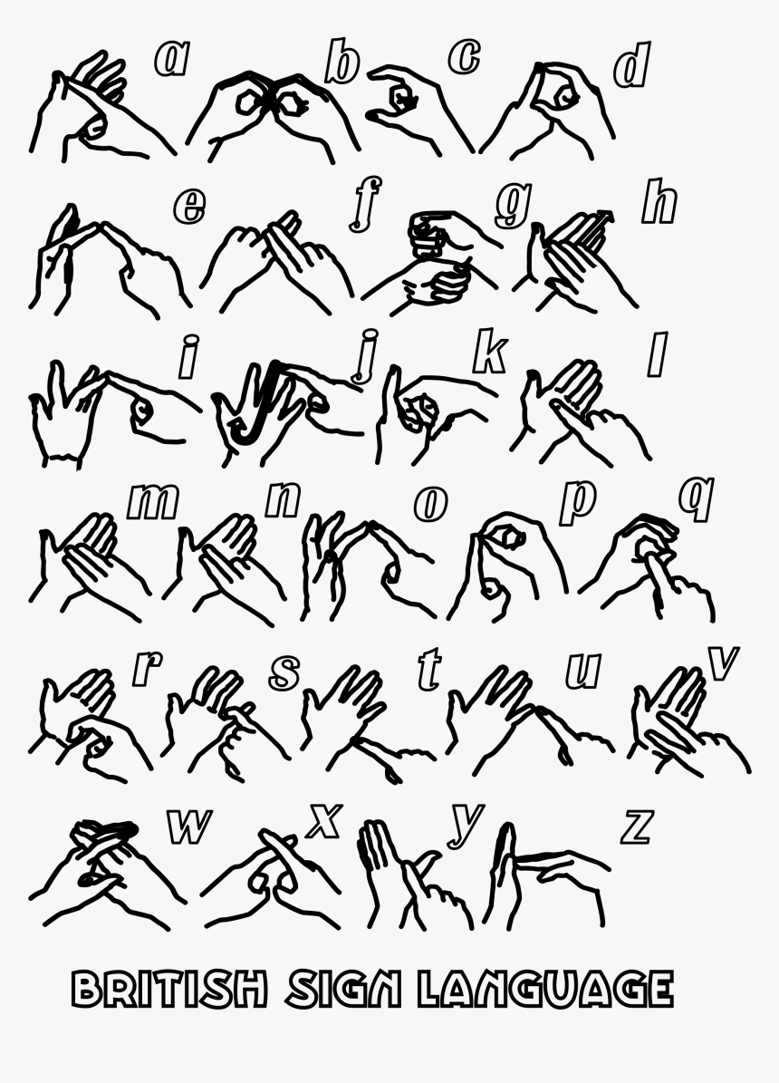 Indian Sign Language English, HD Png Download