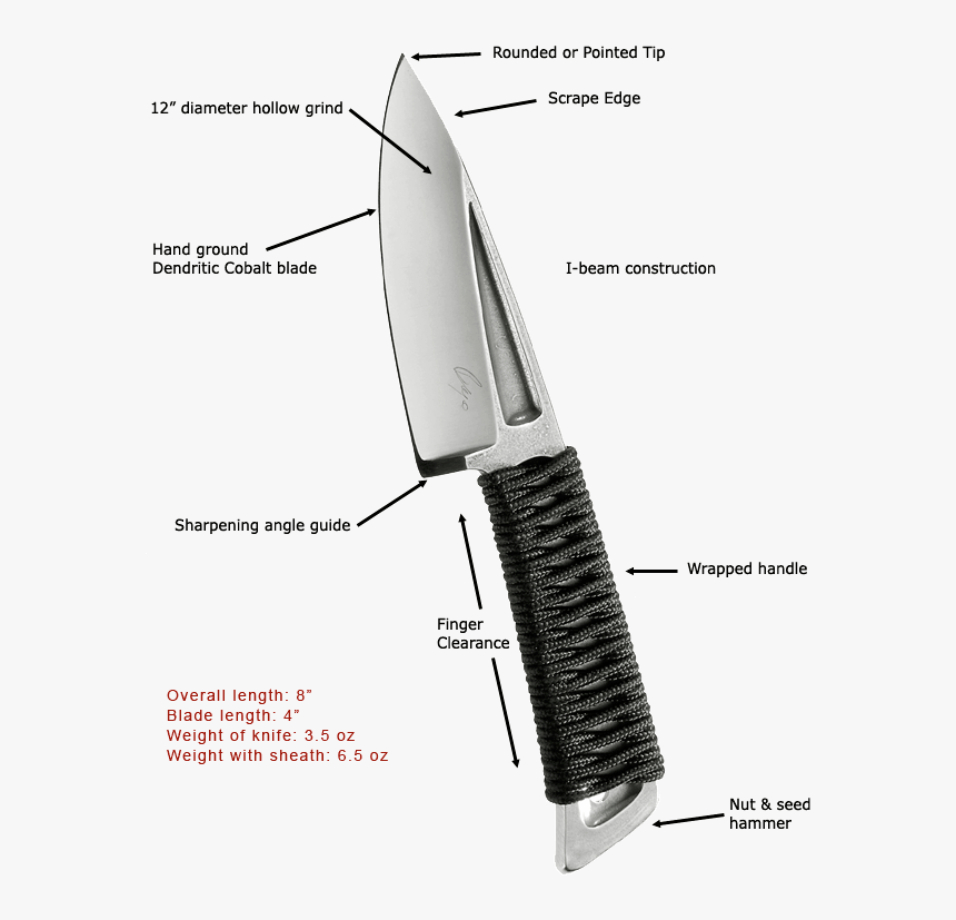 Knife Design Templates - Hunting Knife, HD Png Download