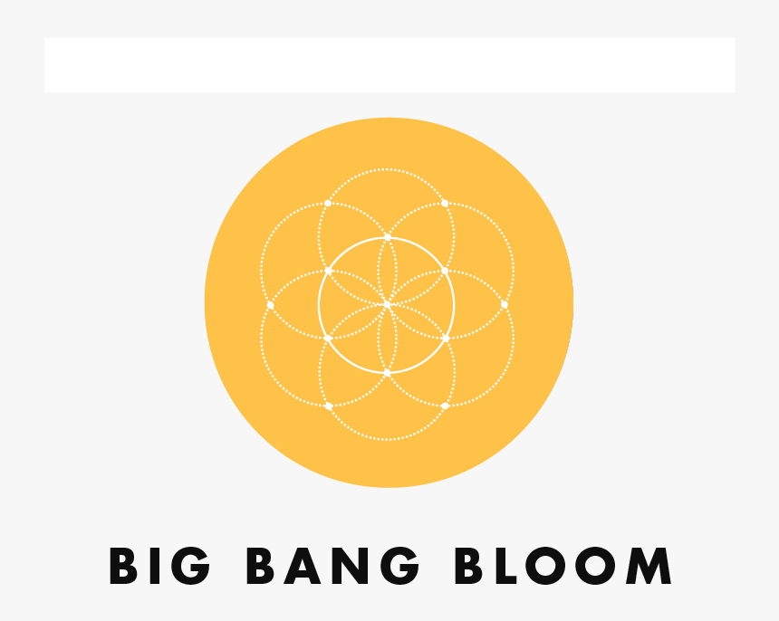 Amhydro Big Bang Bloom Plant Nutrients - Circle, HD Png Download
