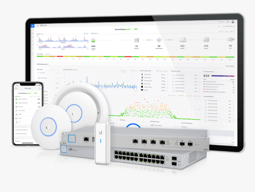 Core View Tech Networking Step One Evaluation - Computer Network, HD Png Download