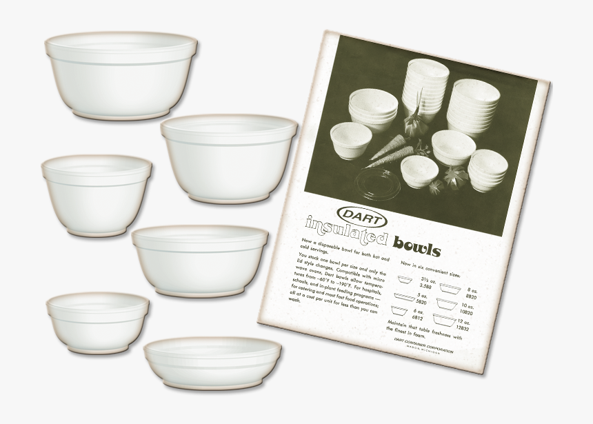 Bowl, HD Png Download