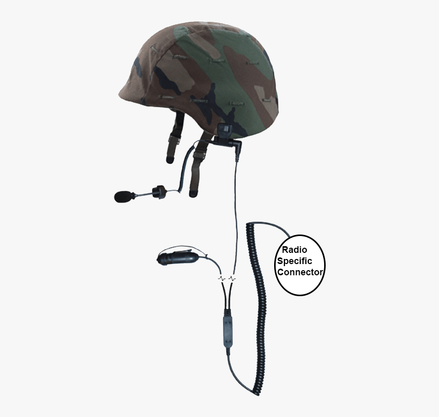 Bicycle Helmet, HD Png Download