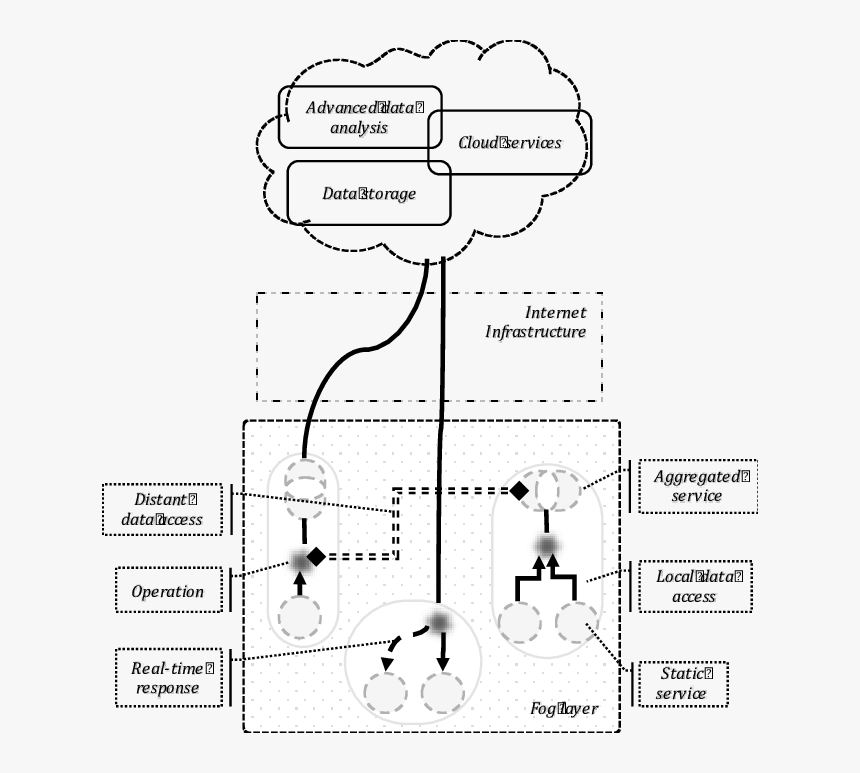 Illustration, HD Png Download