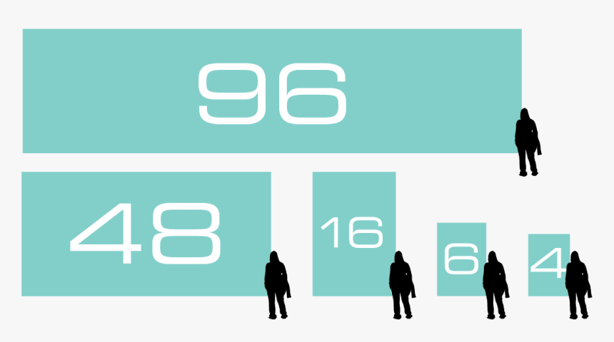 A4 To 96 sheet Posters Leeds - Graphic Design, HD Png Download