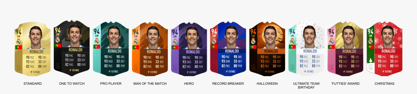 Number, HD Png Download