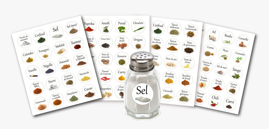 Package For Spices - Drip Coffee Maker, HD Png Download