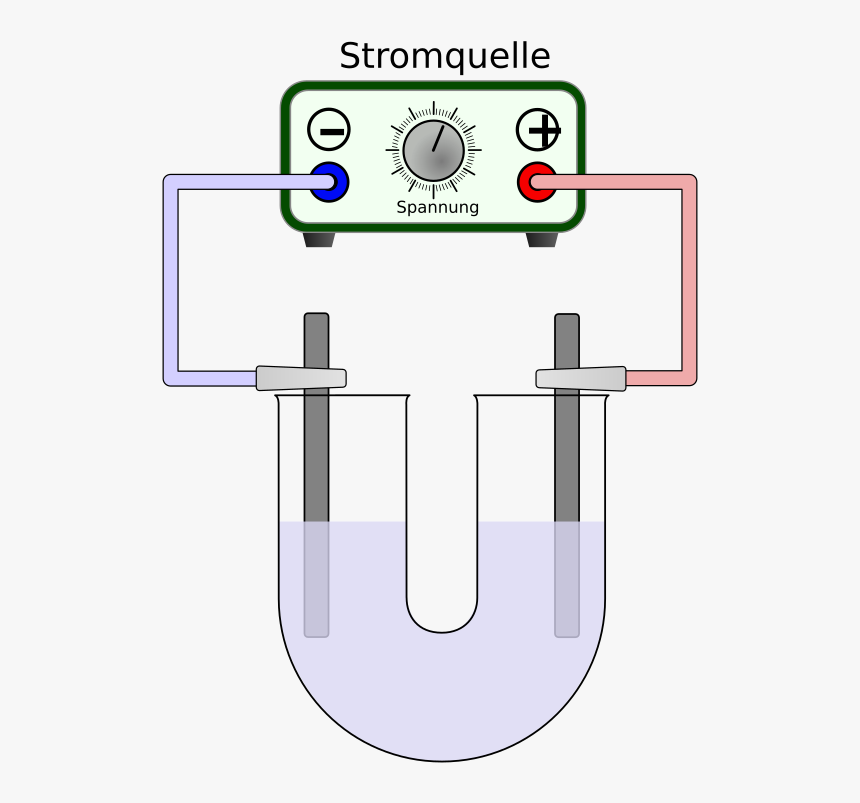 Download Mikoyan Mig 25 Foxbat - Elektrolyse U Rohr, HD Png Download
