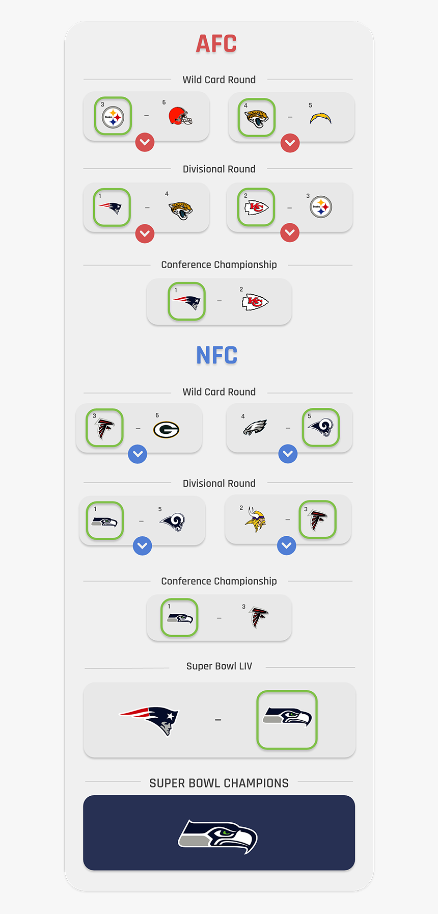 Screenshot, HD Png Download