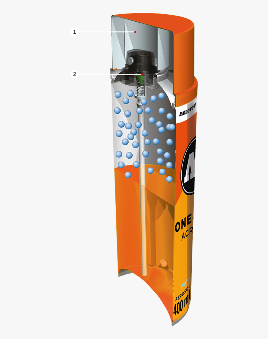 One4all Artist Spray Can - Water Bottle, HD Png Download