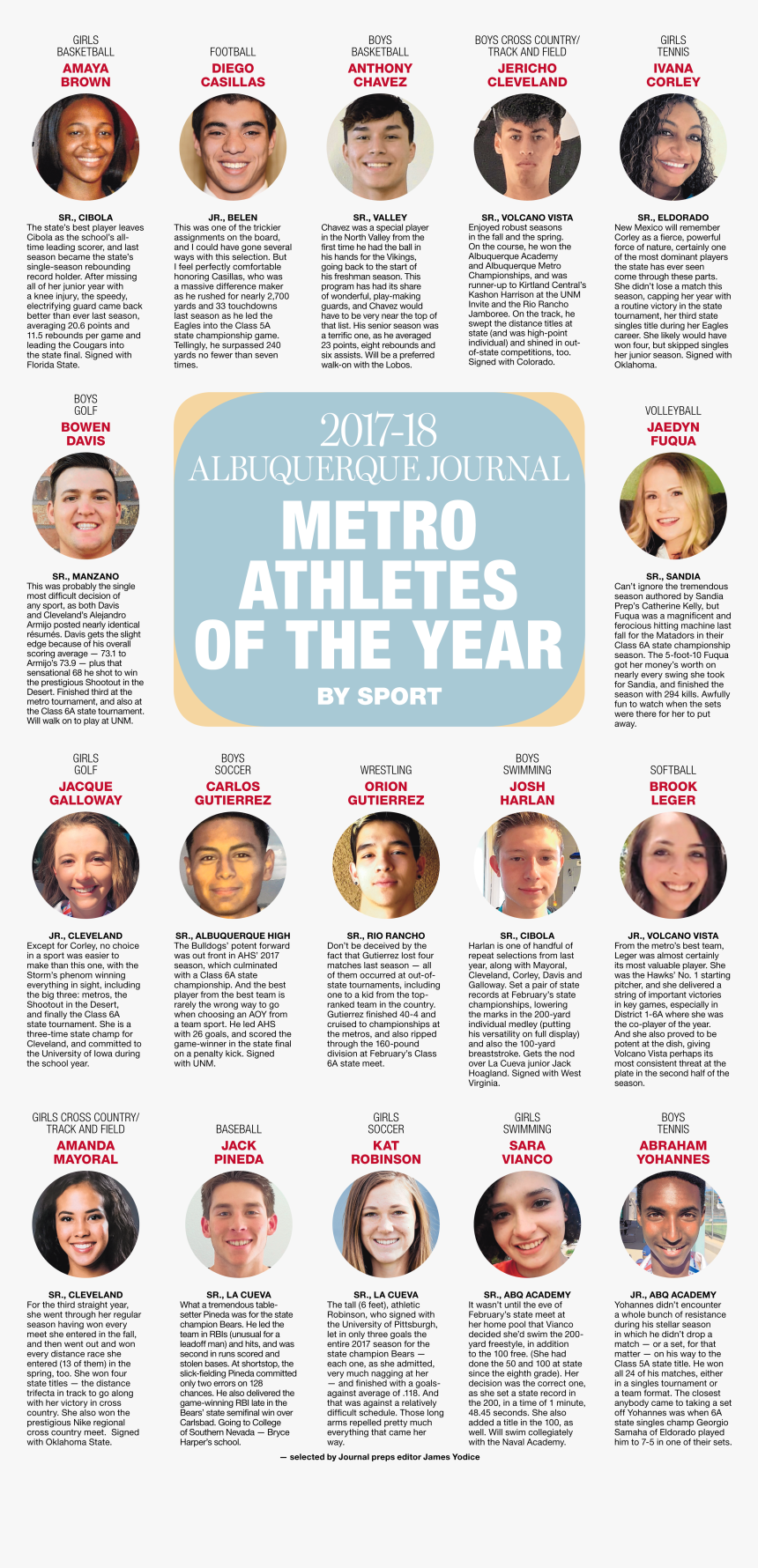 Girl, HD Png Download