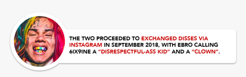Transparent 6ix9ine Png - Campus, Png Download