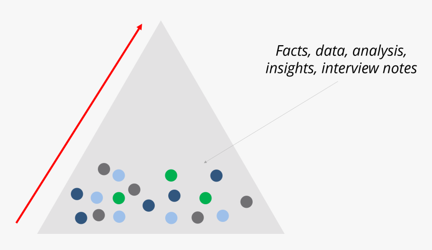 Triangle, HD Png Download