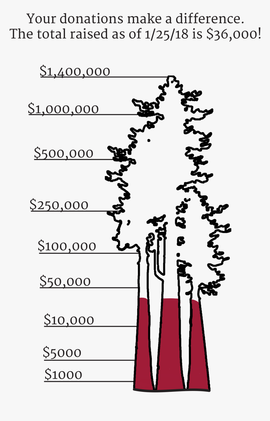 Calligraphy, HD Png Download