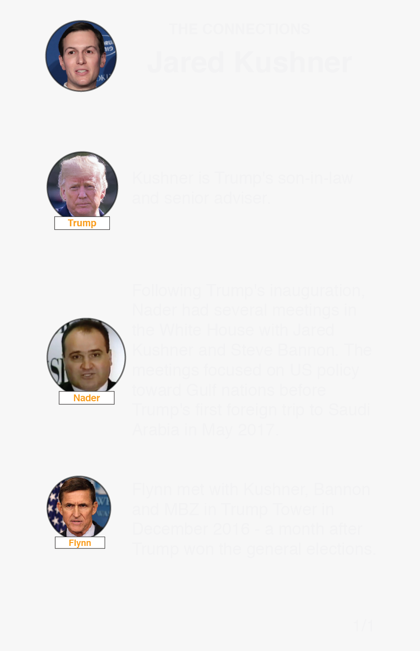 Document, HD Png Download