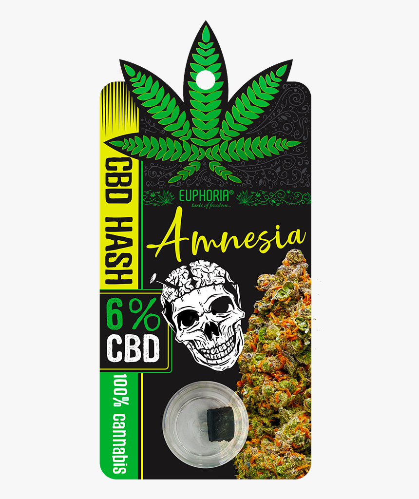 Cbd Hash Gorilla Glue, HD Png Download