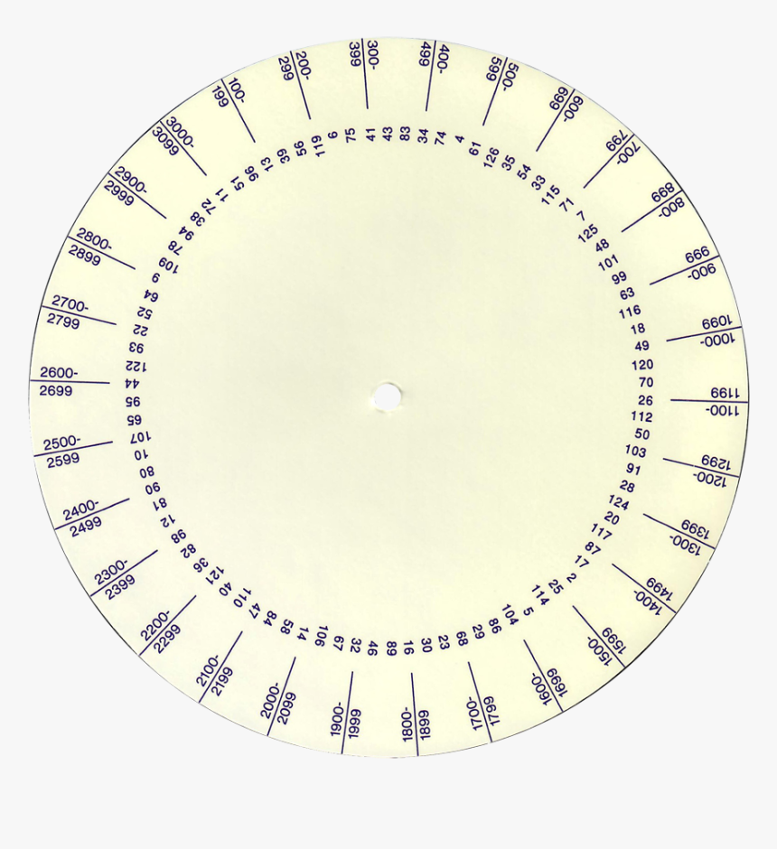 Notary Service, HD Png Download