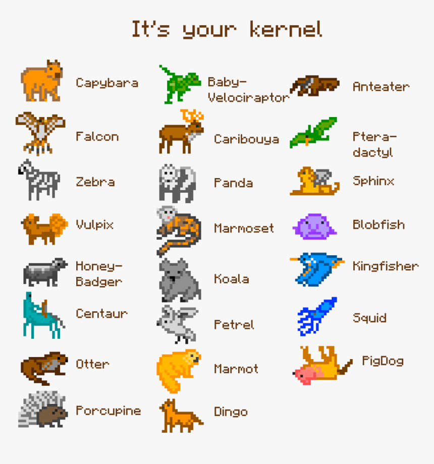 Clip Art, HD Png Download