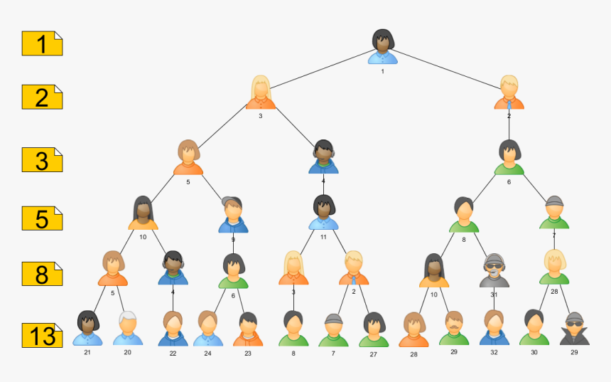 Clip Art, HD Png Download