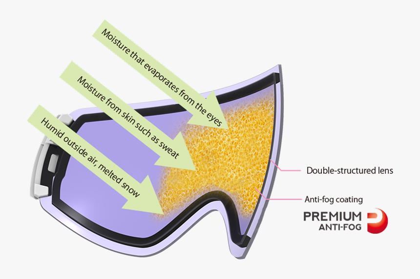 Parallel, HD Png Download