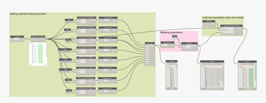 Diagram, HD Png Download
