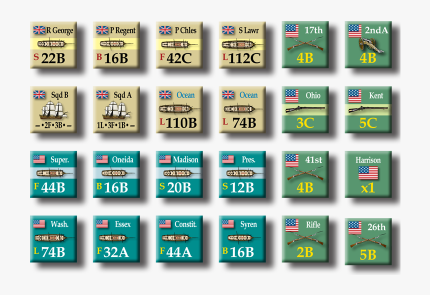 Statistical Graphics, HD Png Download