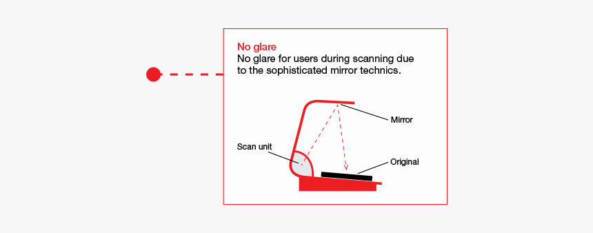 Diagram, HD Png Download