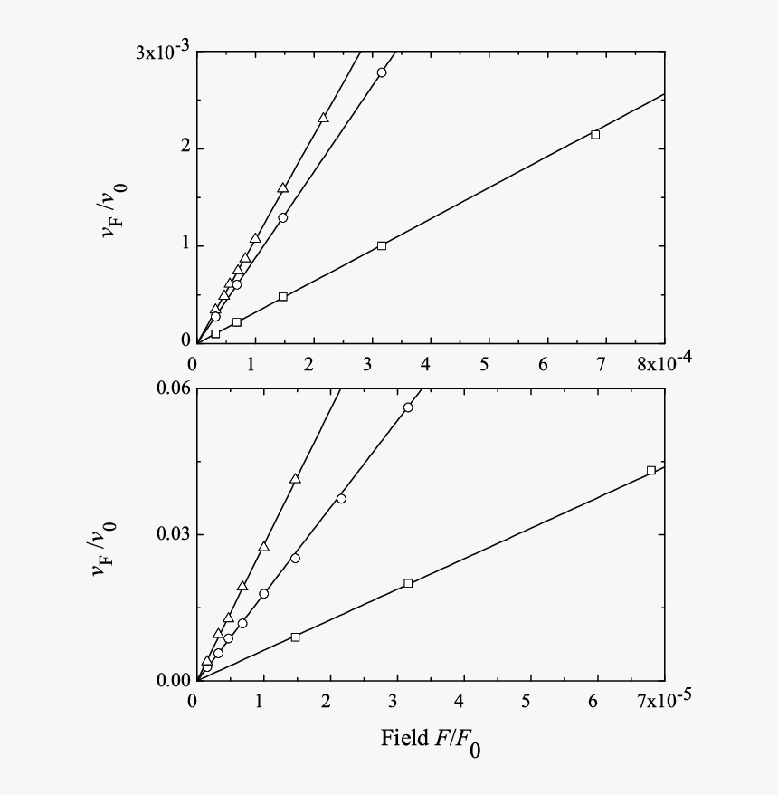 Diagram, HD Png Download