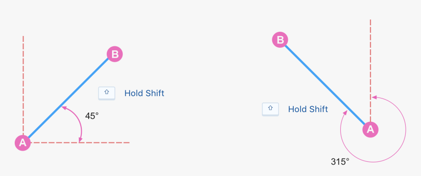 Pen Tool Tutorial - Circle, HD Png Download