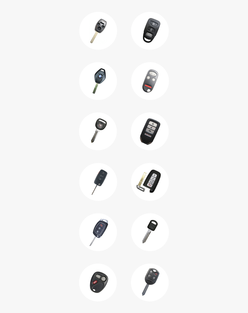 Mobile Auto Locksmith Key - Circle, HD Png Download