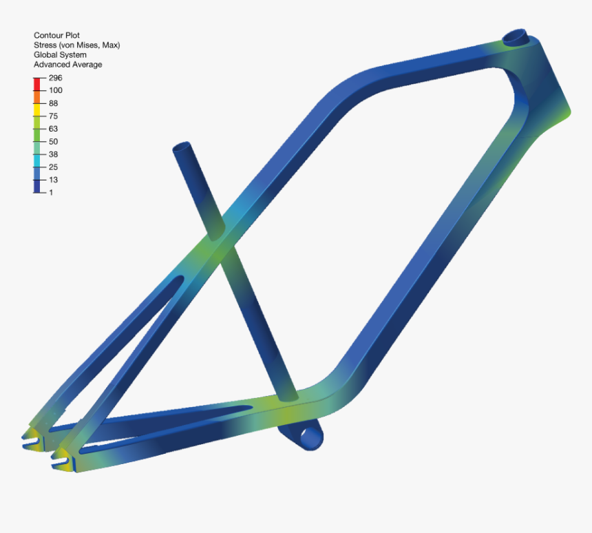 Bicycle Frame, HD Png Download