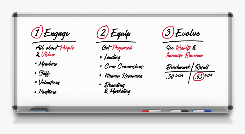 Screenshot, HD Png Download