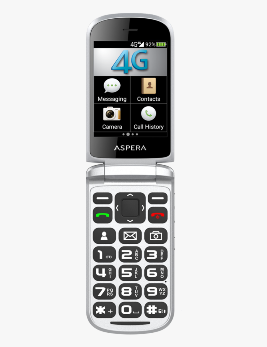 Buy Mobile Phones - Aspera F28 3g Flip Phone, HD Png Download