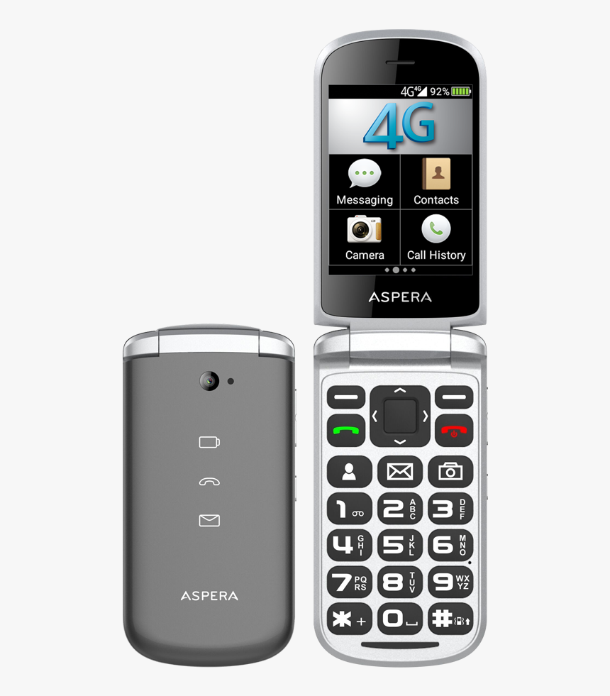 Aspera F28 3g Flip Phone, HD Png Download