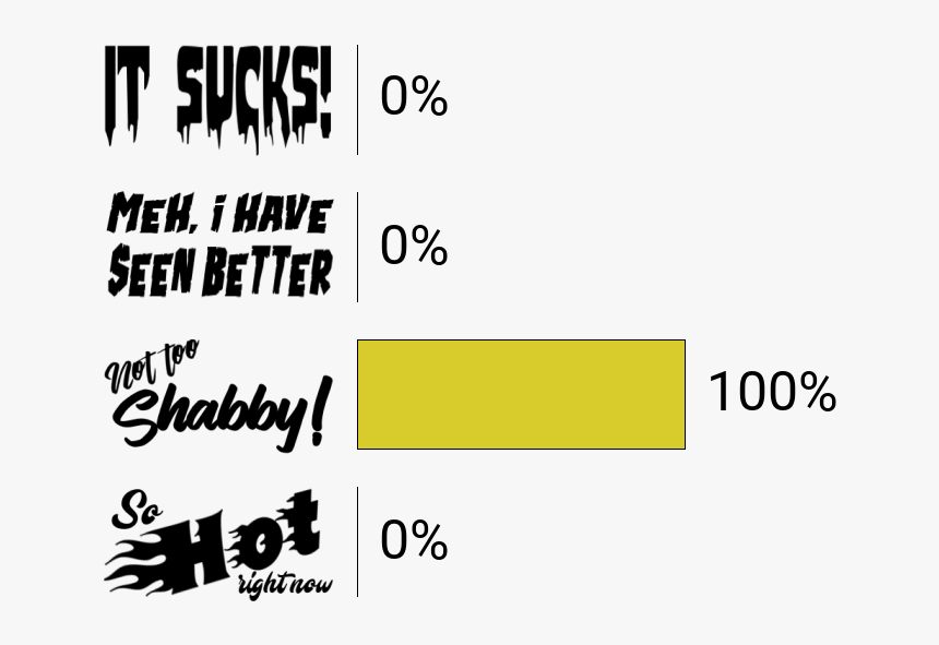 Calligraphy, HD Png Download