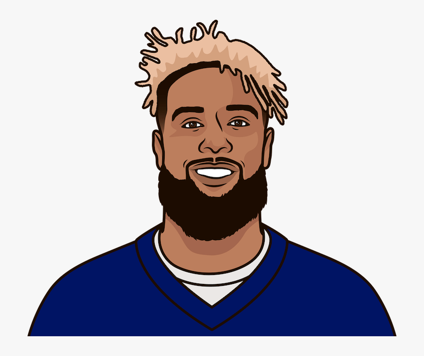 Odell Beckham Jr Face, HD Png Download