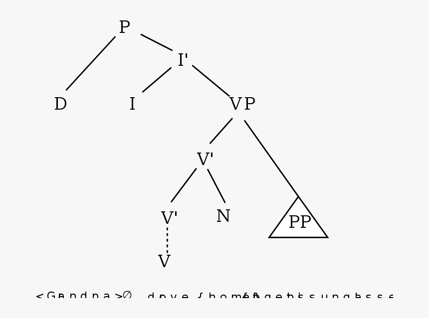 Grandpa Drove Home To Get His Sunglasses, HD Png Download