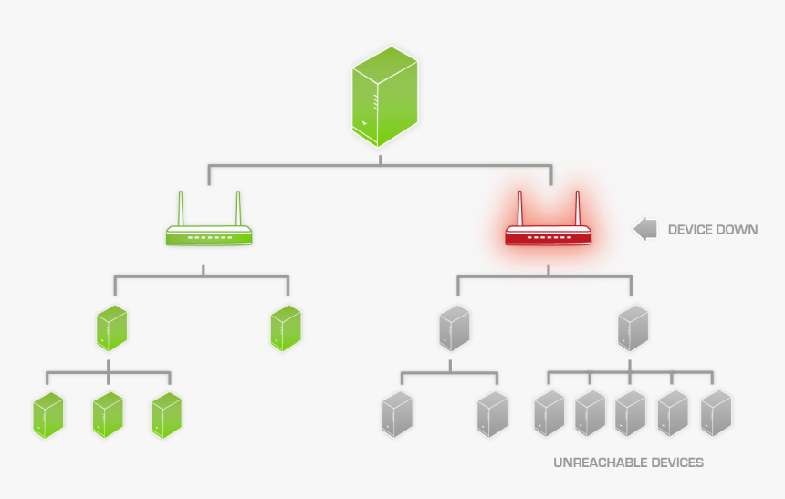 Diagram, HD Png Download