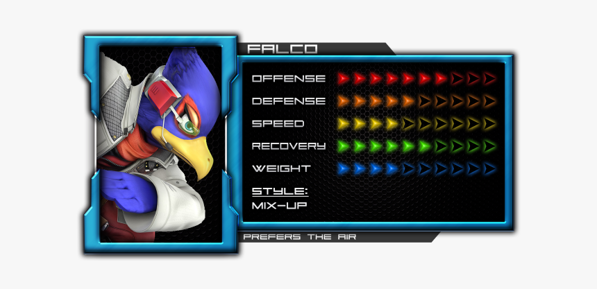 Falco - Mega Man Lemon, HD Png Download