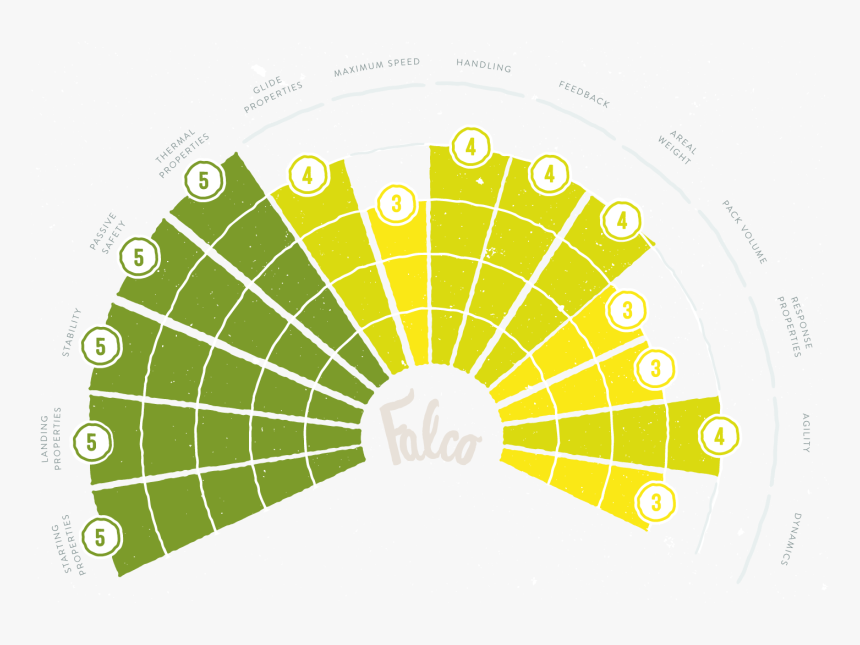 Circle, HD Png Download
