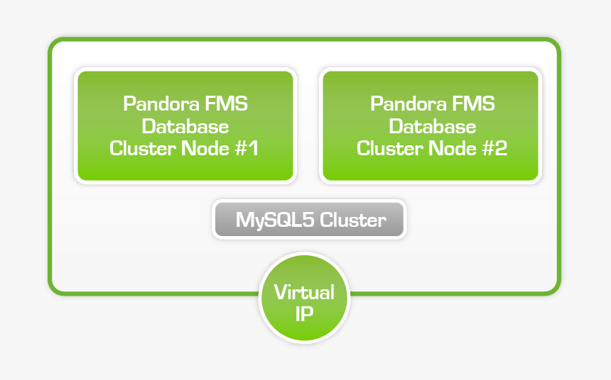 Screenshot, HD Png Download