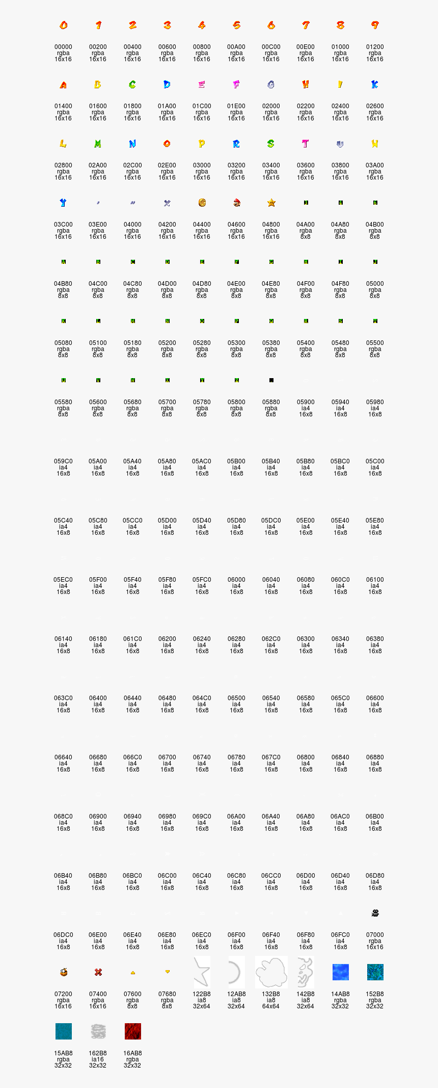 Number, HD Png Download