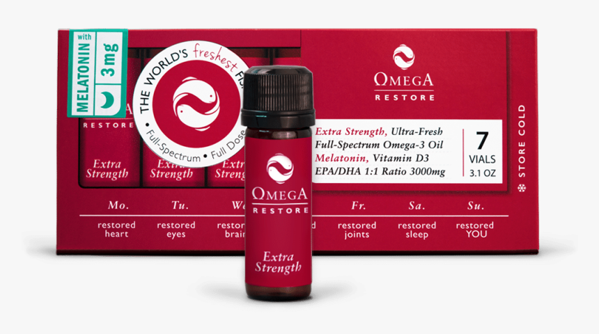 Camera Lens, HD Png Download