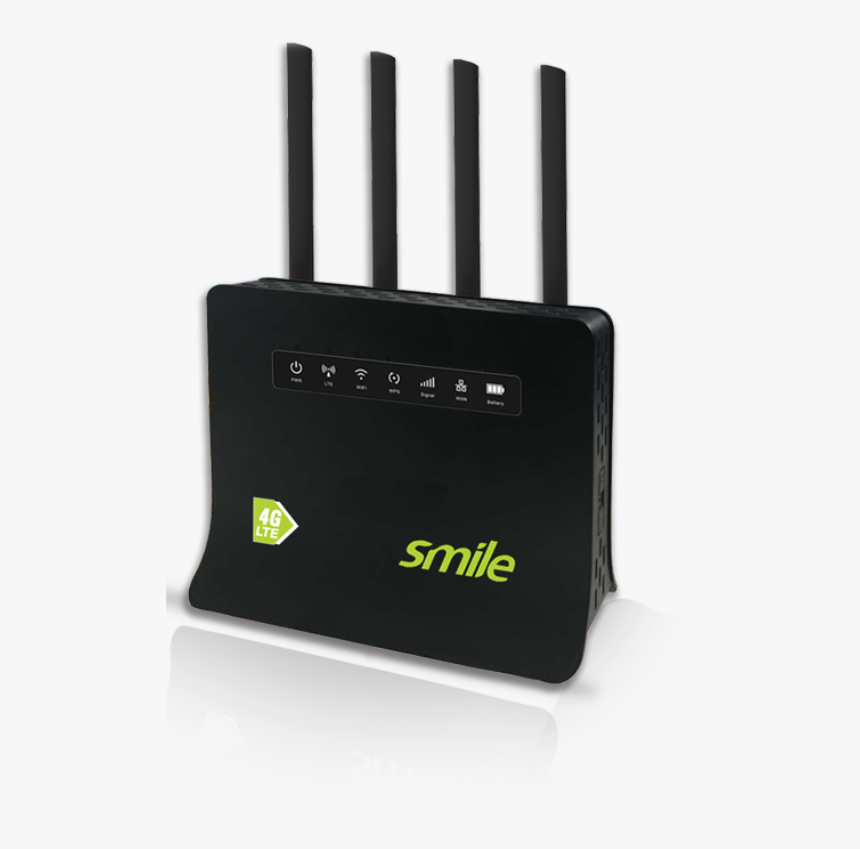 Smile Router, HD Png Download