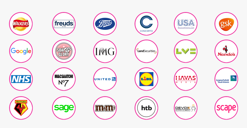 Circle, HD Png Download