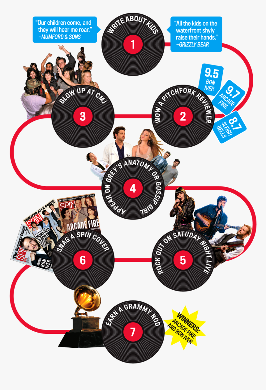 Grammy Om01sidebar Secondary - Circle, HD Png Download